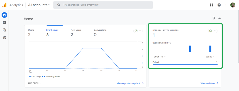 Zrzut ekranu z narzędzia Google Analytics 4